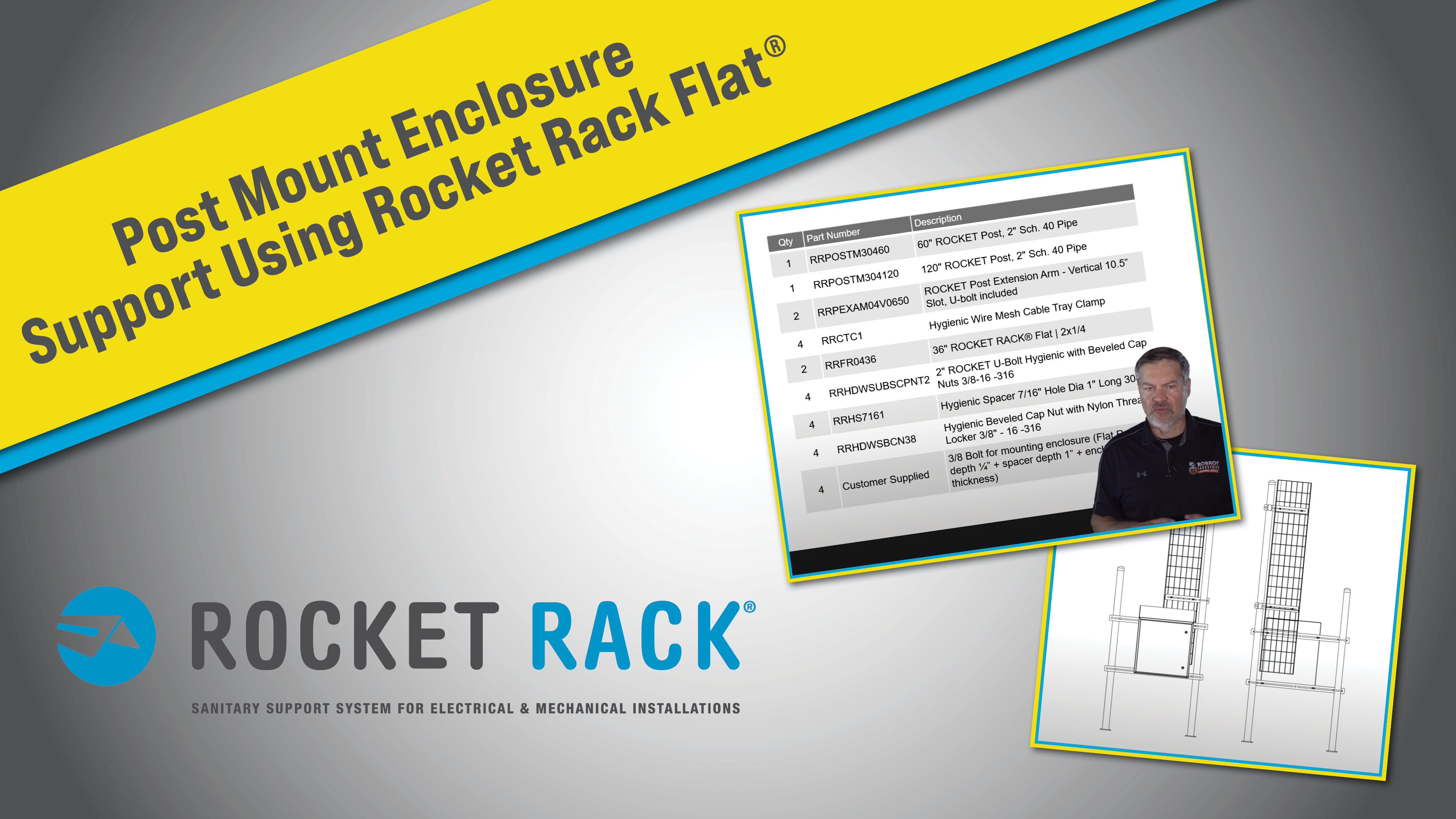 How to Build a Post Mount with Enclosures and Wire Mesh Using Rocket Rack Flat® and Extension Arms