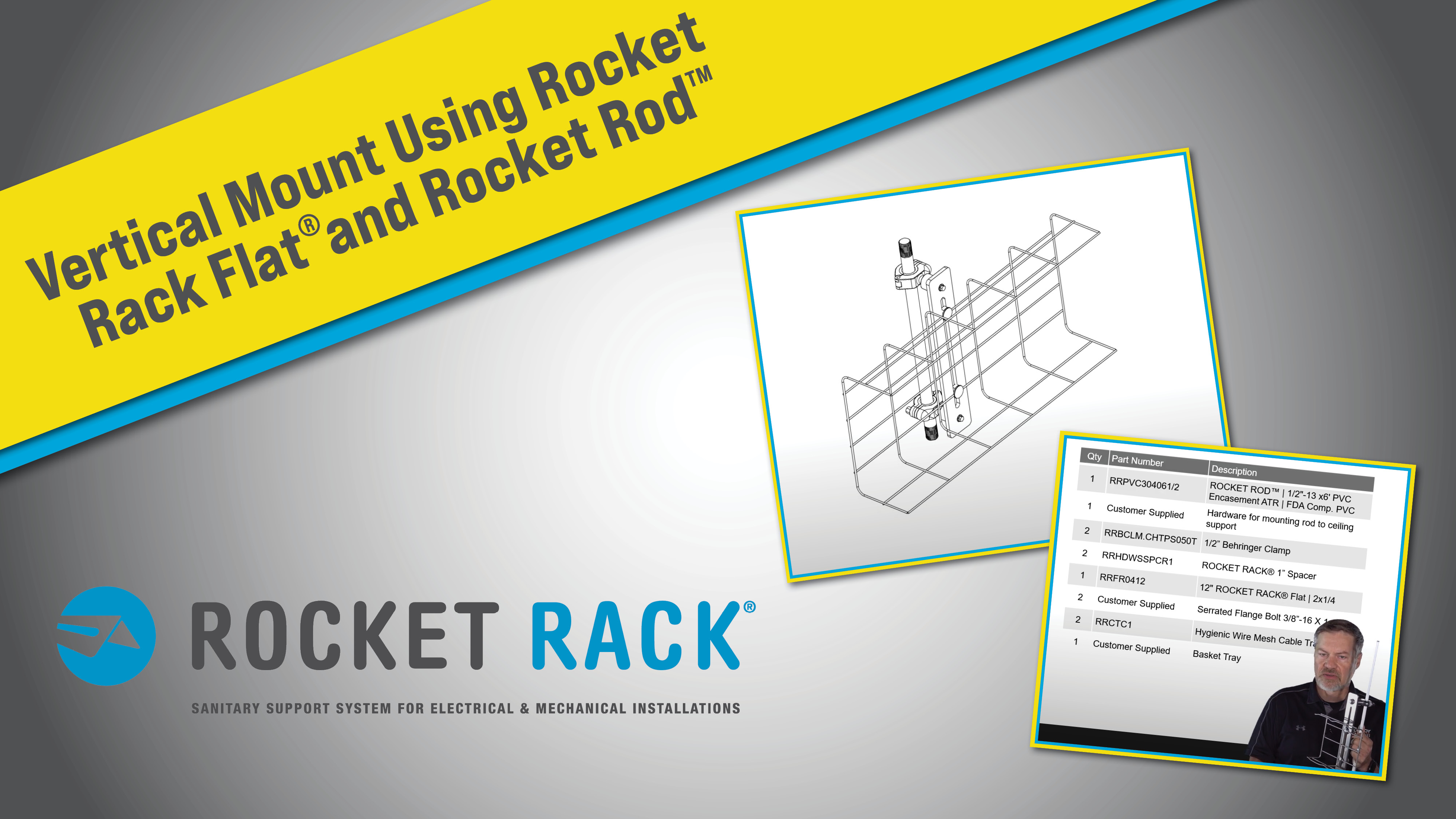 Rocket Rack How To--Vertical Mount Flat Rack Thumbnail