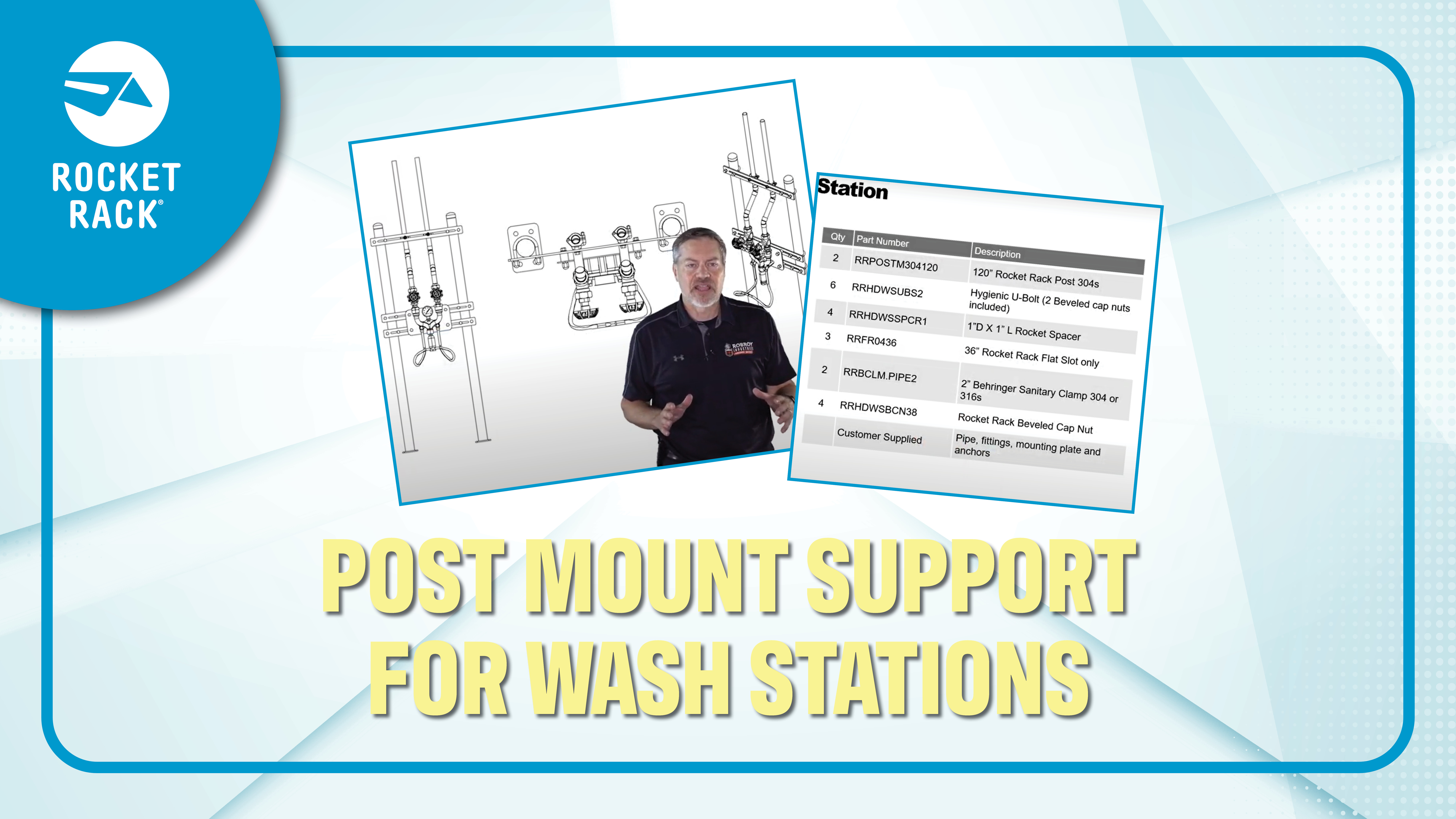 Post Mount Support for Wash Stations