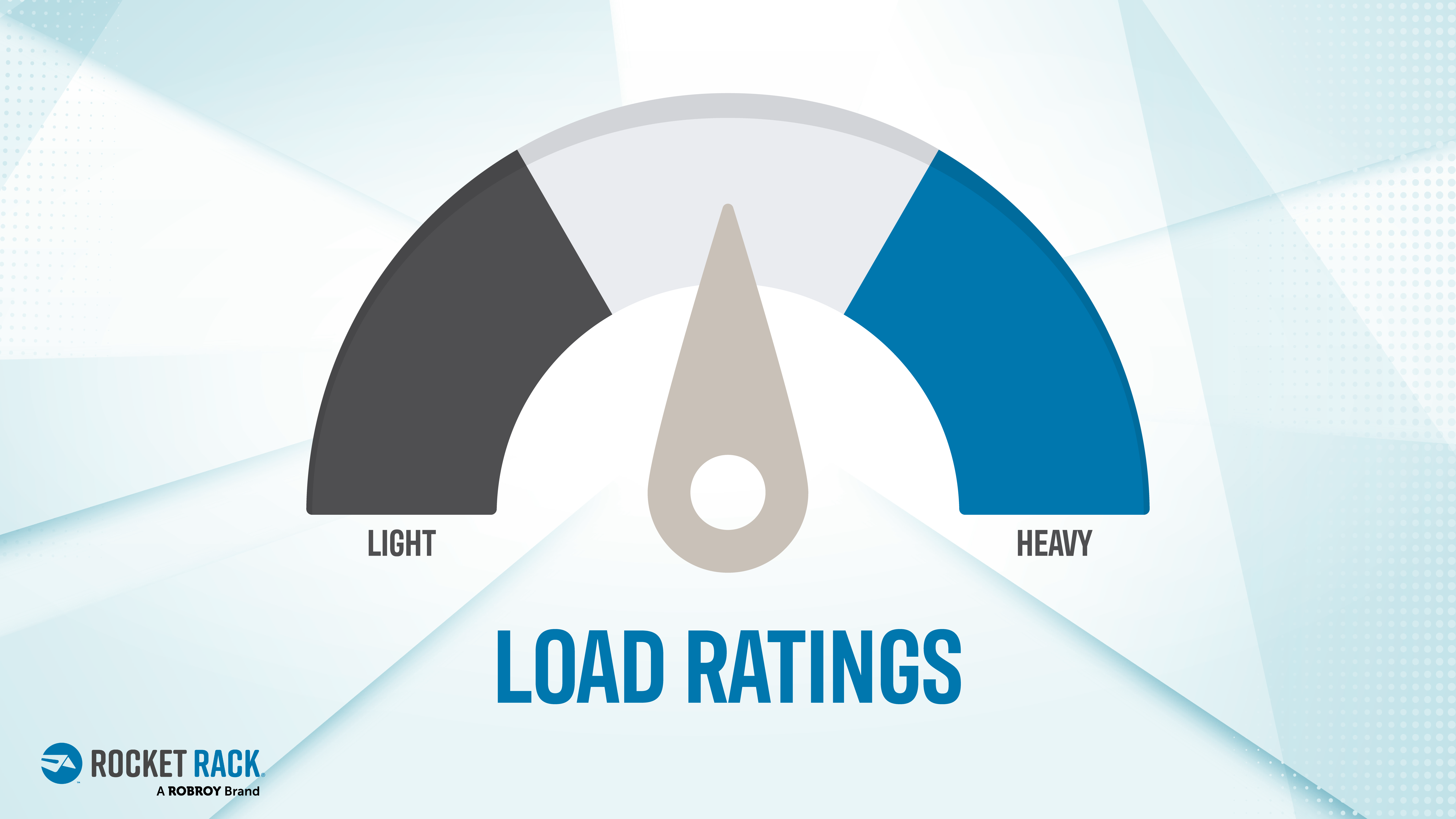Load Ratings Header