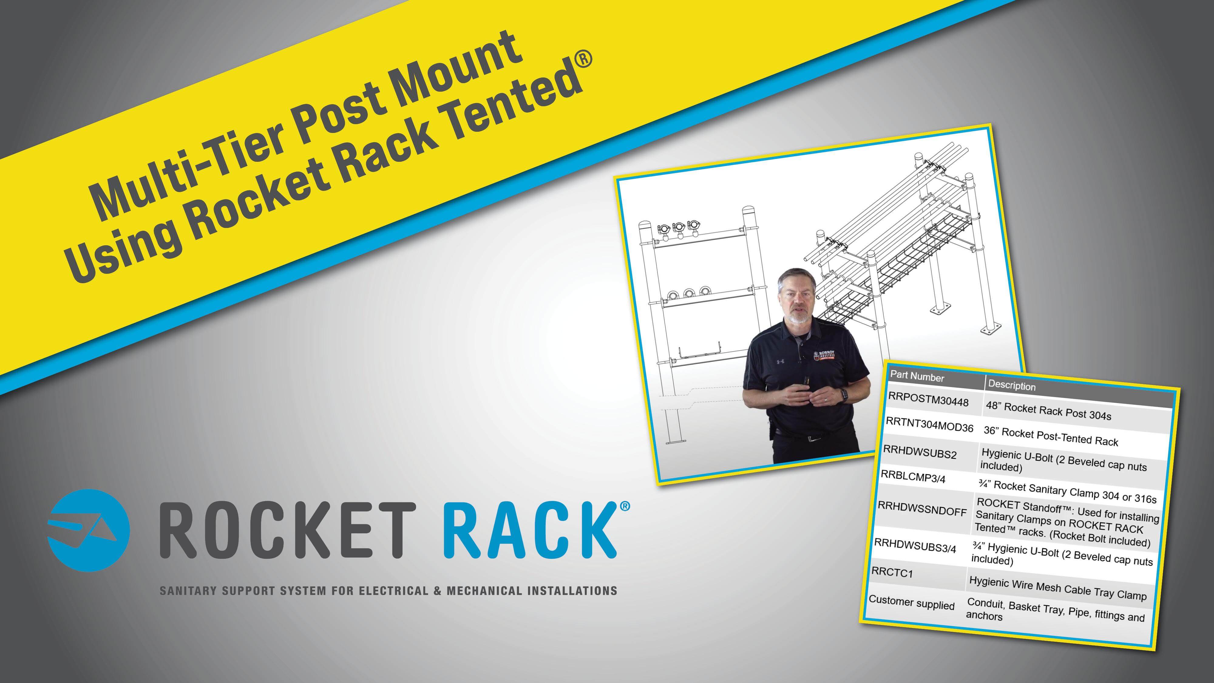 thumbnail for How to Build a Multi-Tier Post Mount Structure Using Rocket Rack Tented®
