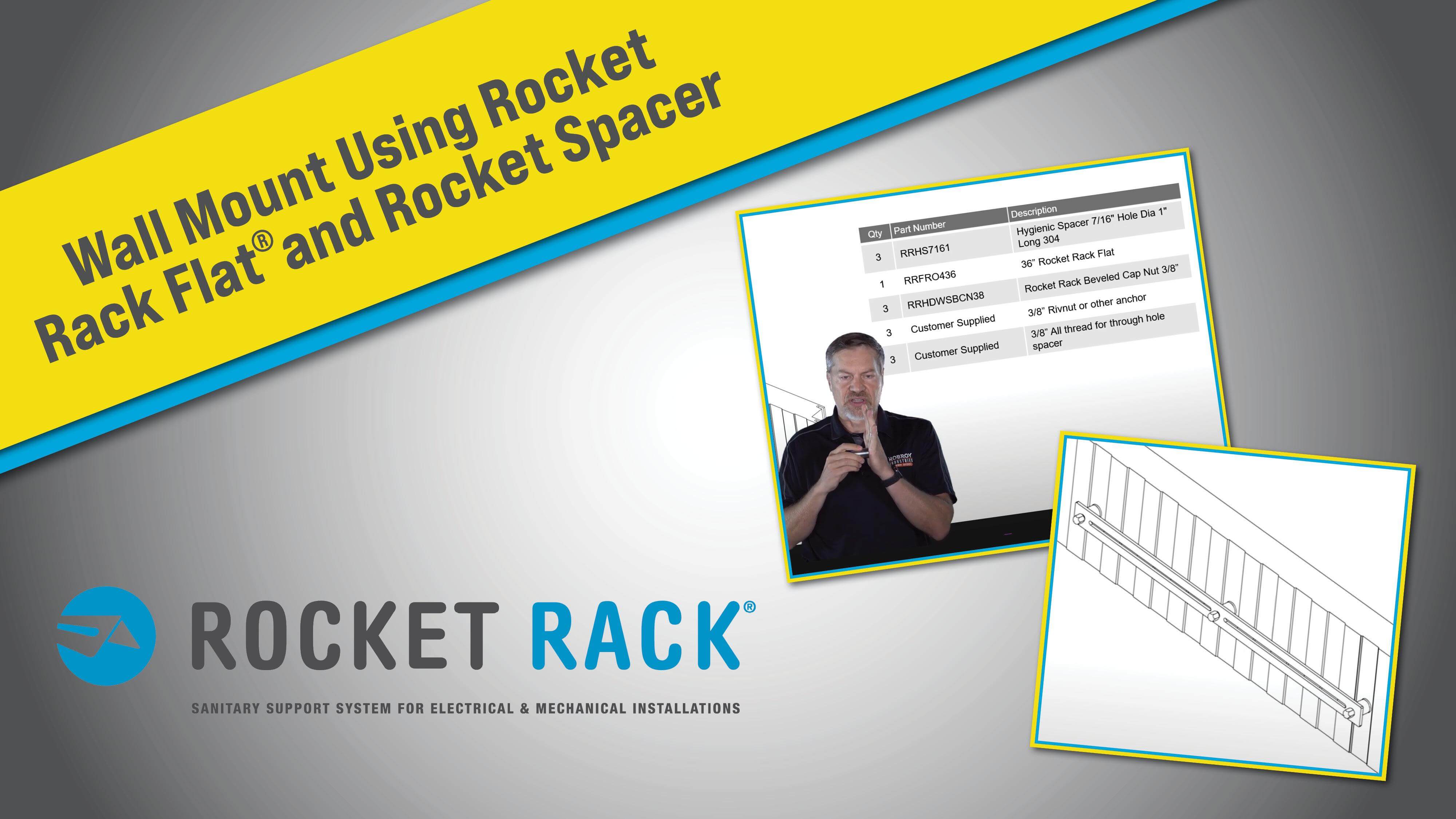 How to Build a Wall Mount Using Rocket Spacer and Rocket Rack Flat®