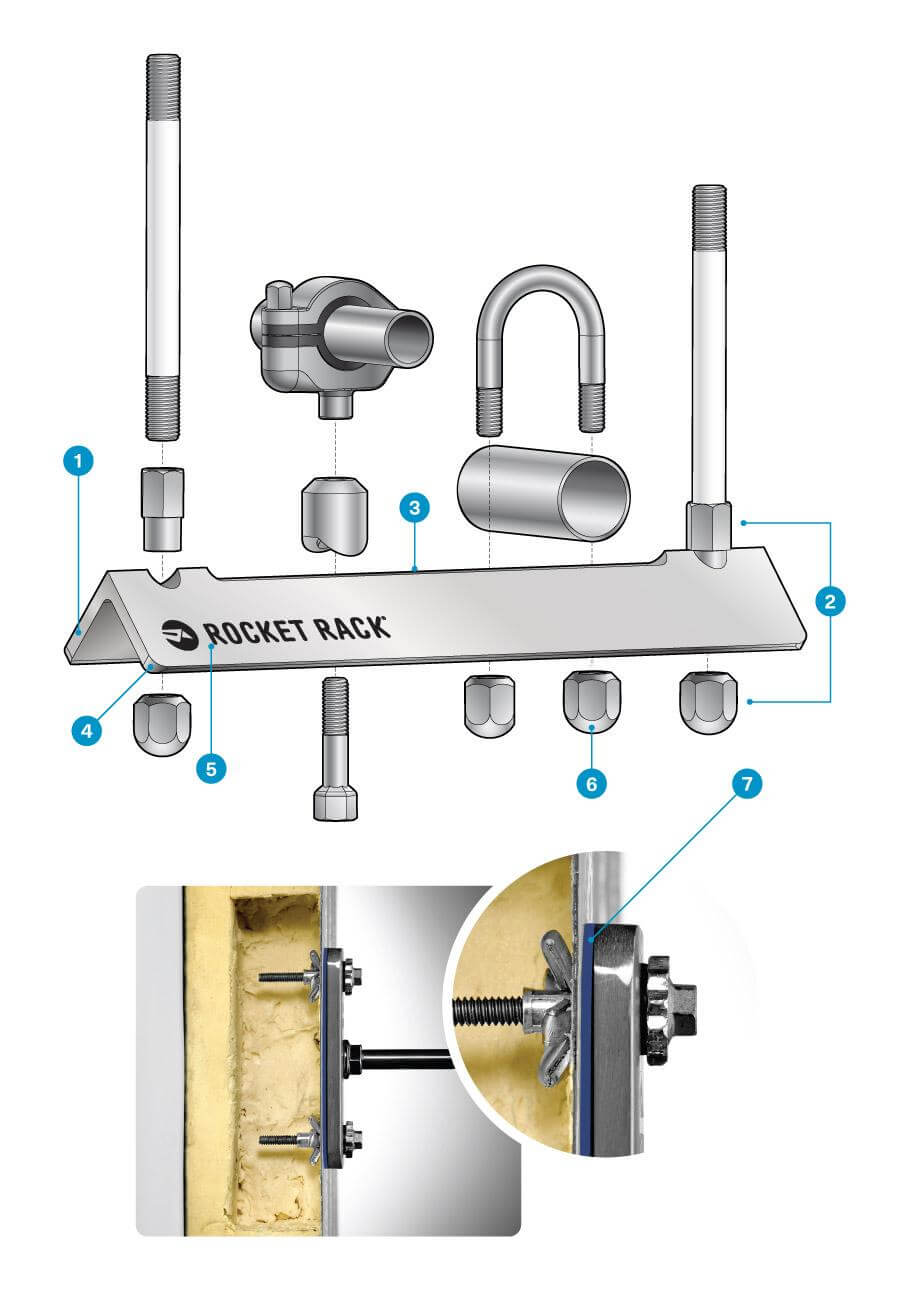 Rocket Rack® Configuration Features