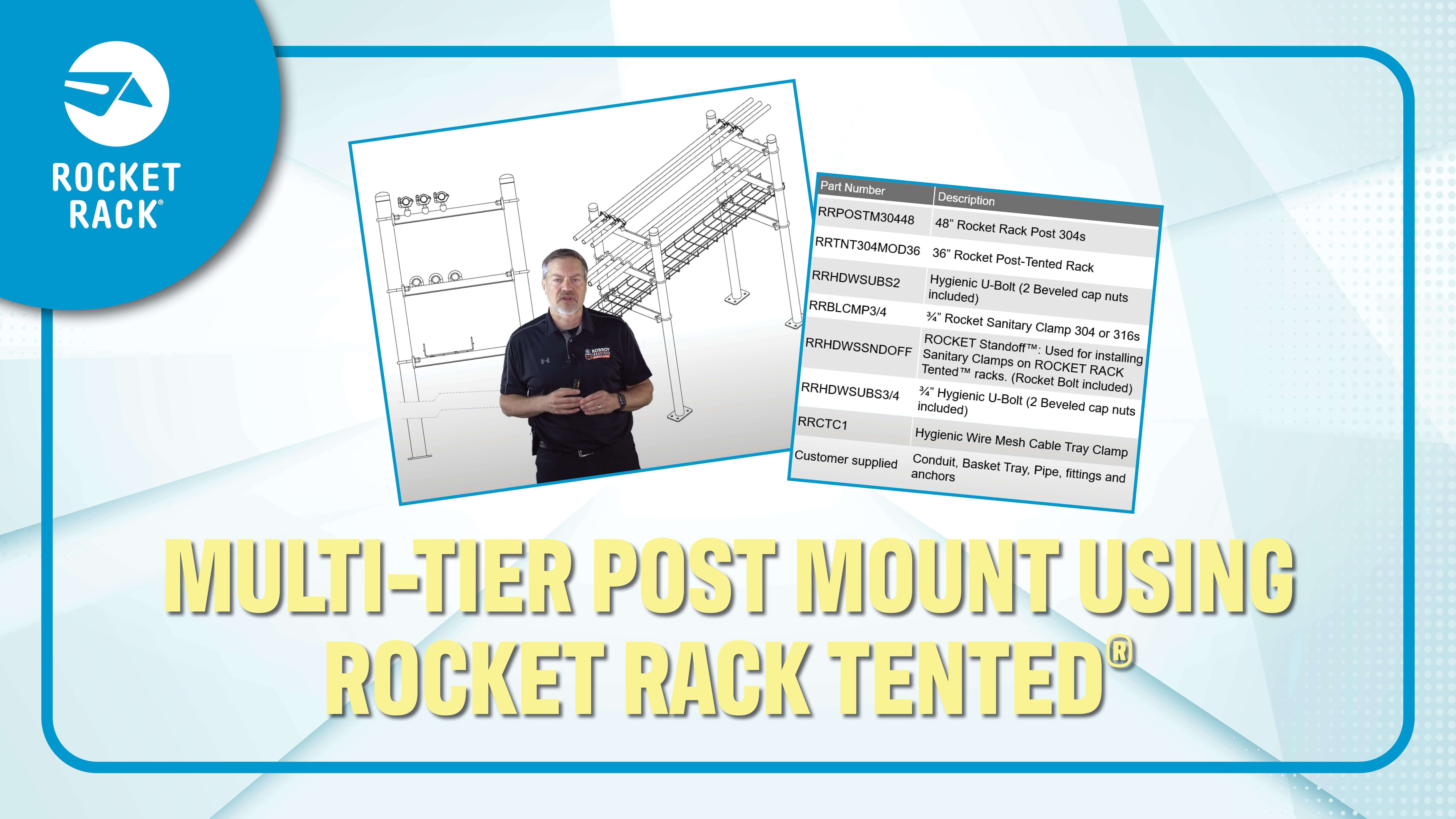 Multi-Tier Post Mount with Tented Rack