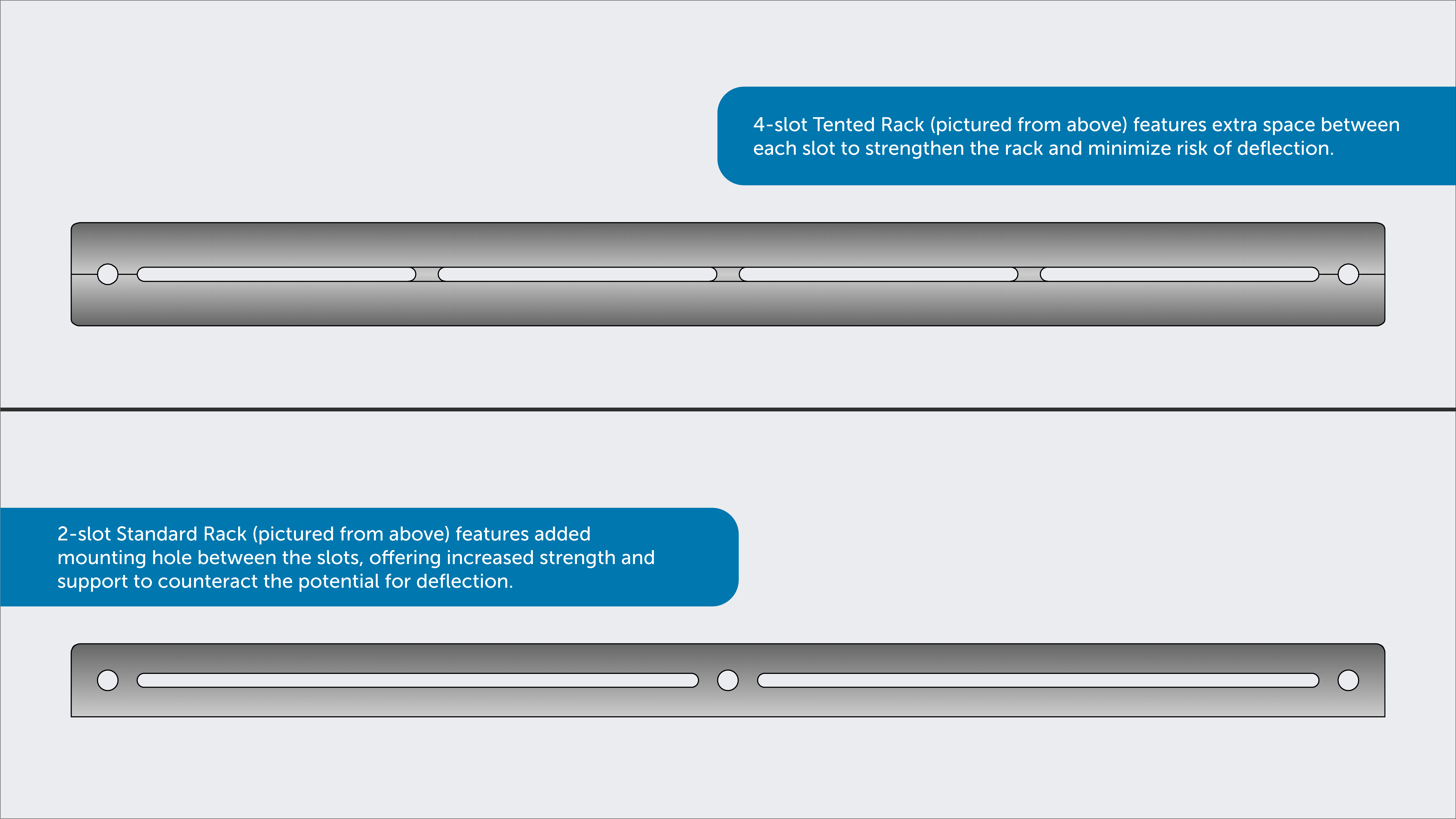 RR Drawings for Load Ratings Blog 2